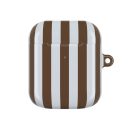 Linea Espresso – AirPods 2 Case