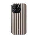 Linea Espresso – iPhone 15 Pro Case