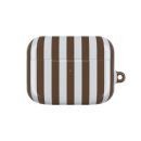 Linea Espresso – AirPods Pro Case