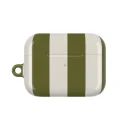 Lime Sorbet - AirPods Pro 2 Case